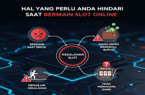 Hal yang Perlu Anda Hindari Saat Bermain Slot Online